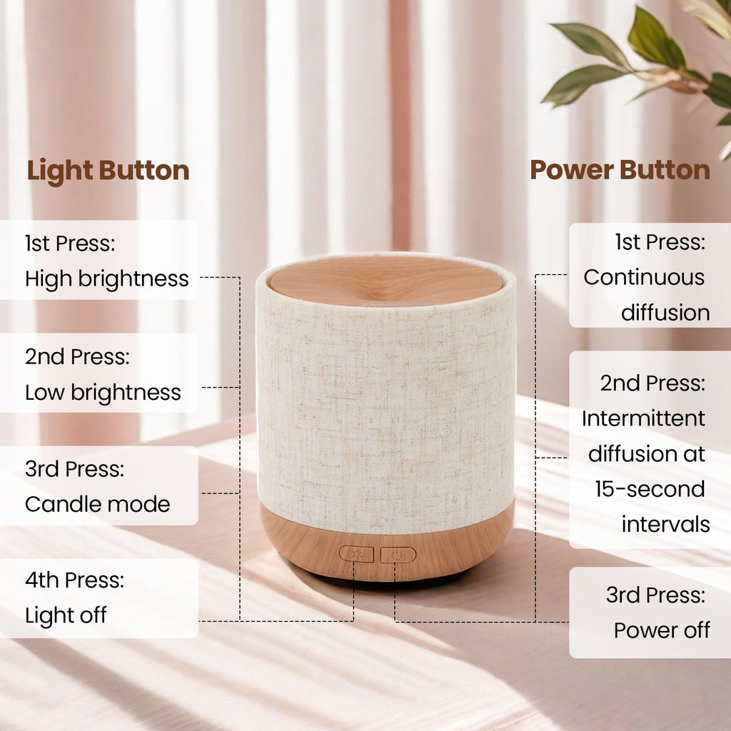 Essential Oil Diffuser with Fabric Cover and Night Lamp (Light Brown)