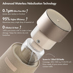 Waterless Essential Oil Diffuser with Integrated Speaker
