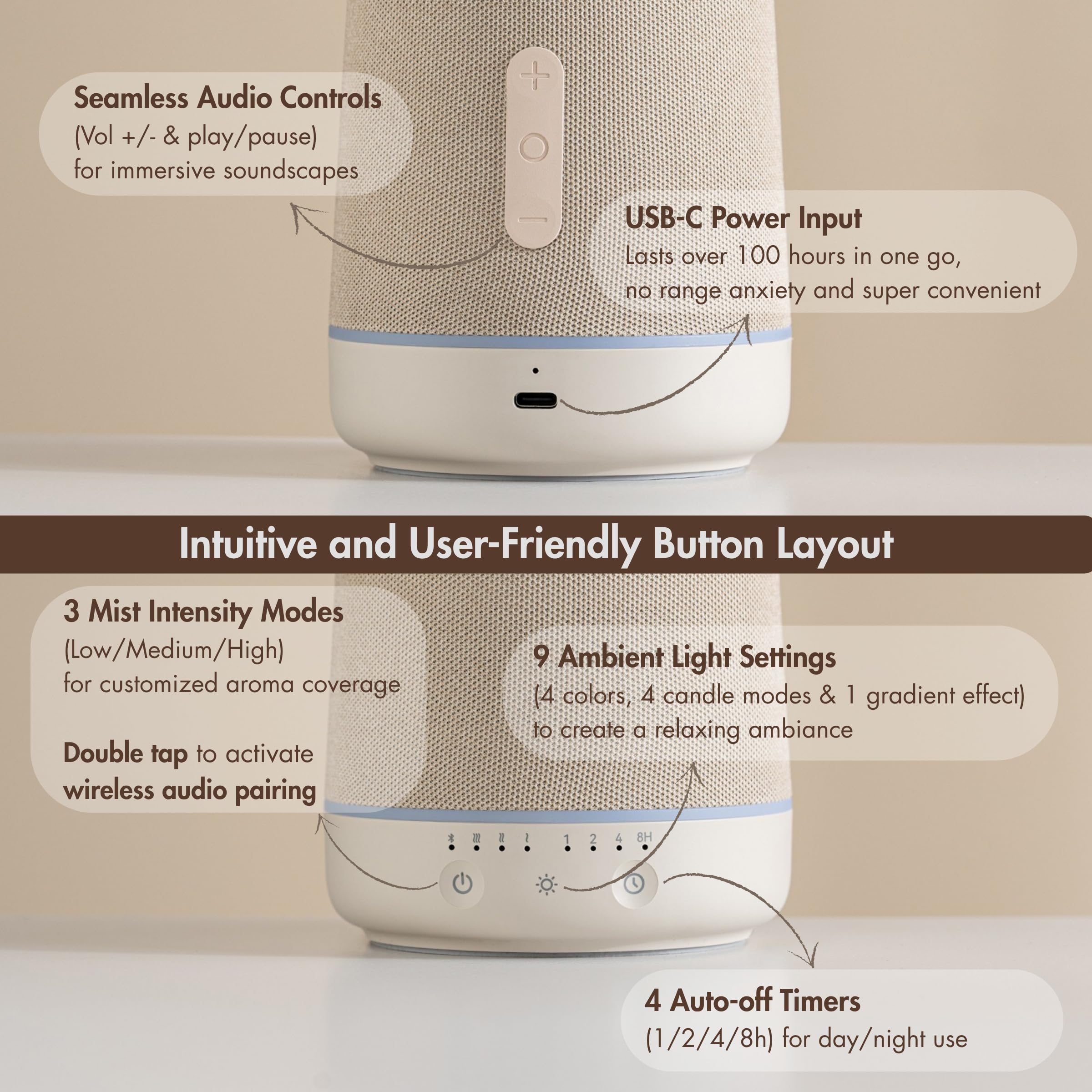 Waterless Essential Oil Diffuser with Integrated Speaker