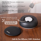 Mini Aroma Diffuser with LED Lights for Cars and Small Space